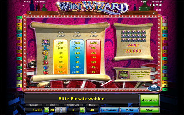 Win Wizard Paytable